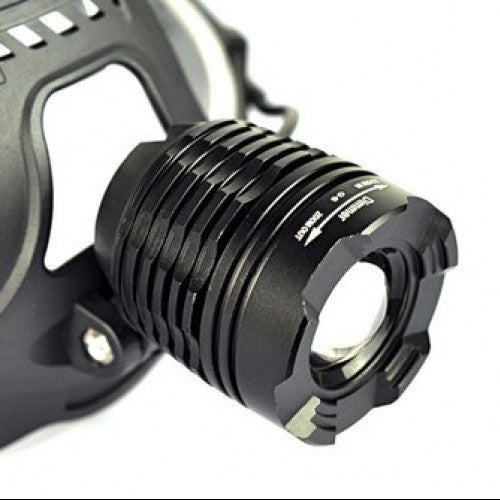 Bright Zoomable LED Headlamp Flashlight